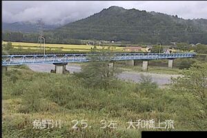 新潟県南魚沼市 魚野川 大和橋のライブカメラ