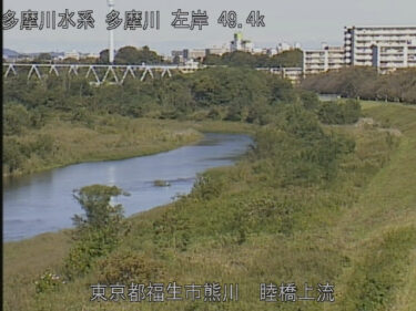 多摩川 睦橋のライブカメラ|東京都福生市のサムネイル