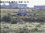 鶴見川 亀の子橋水位観測所のライブカメラ|神奈川県横浜市のサムネイル