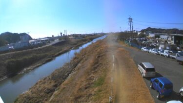 矢田川 矢田川橋のライブカメラ|福島県いわき市