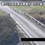 屋形川 大正橋のライブカメラ|大分県中津市のサムネイル