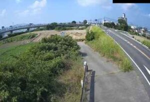 和歌山県和歌山市 紀の川 福島のライブカメラ