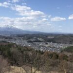 盛岡市大通２丁目付近のライブカメラ|岩手県盛岡市のサムネイル