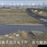 阿賀川 宮古観測所 13.2k左岸のライブカメラ|福島県会津坂下町のサムネイル