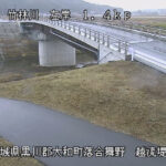竹林川 竹林川遊水地越流堤 1.4km左岸のライブカメラ|宮城県大和町のサムネイル